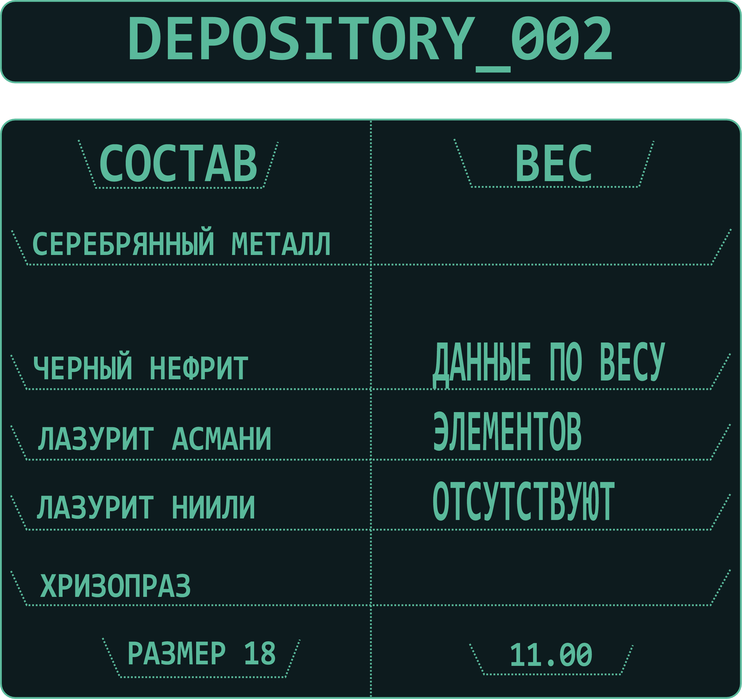 Описание ттх