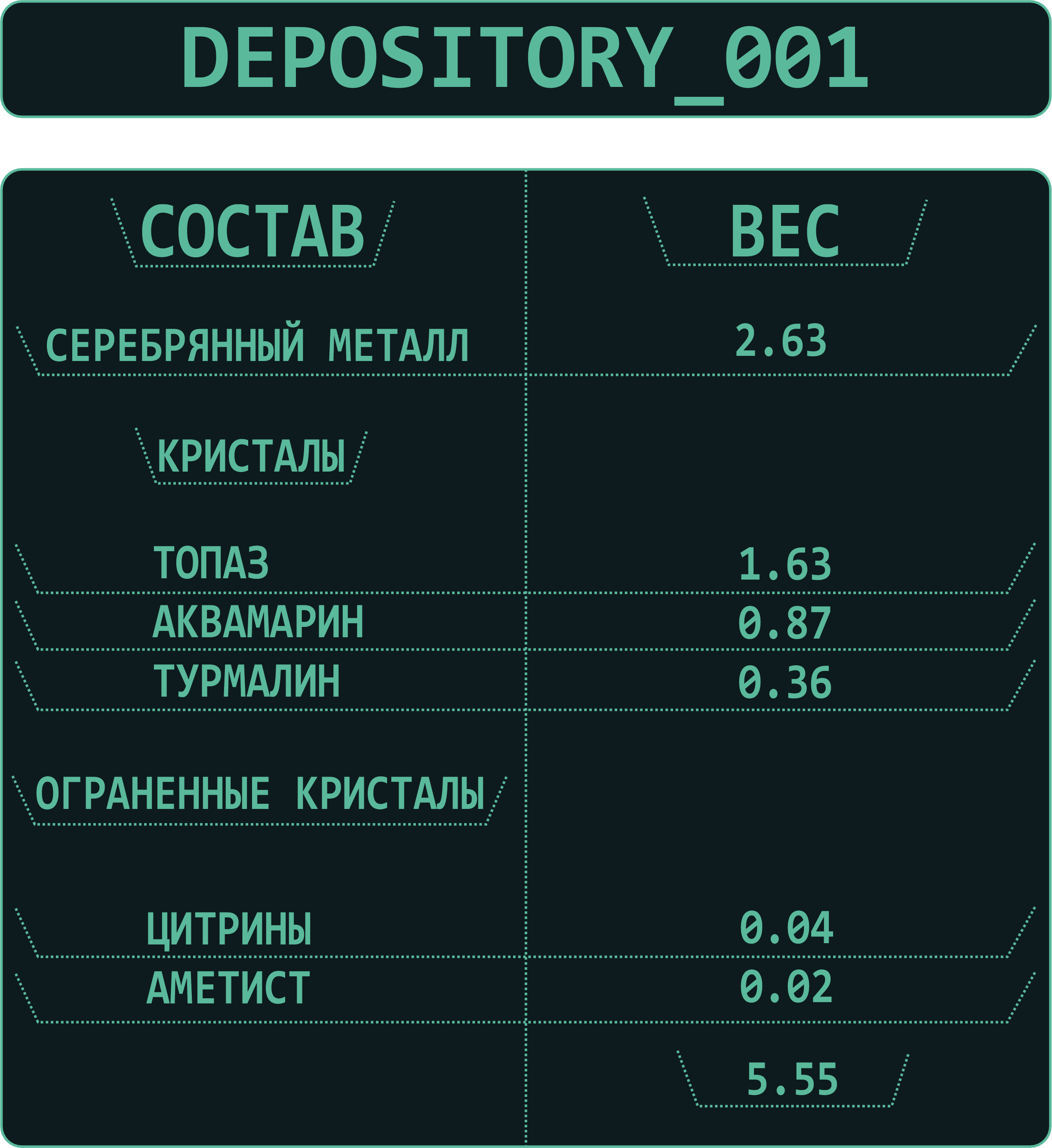 Описание банкноты 1