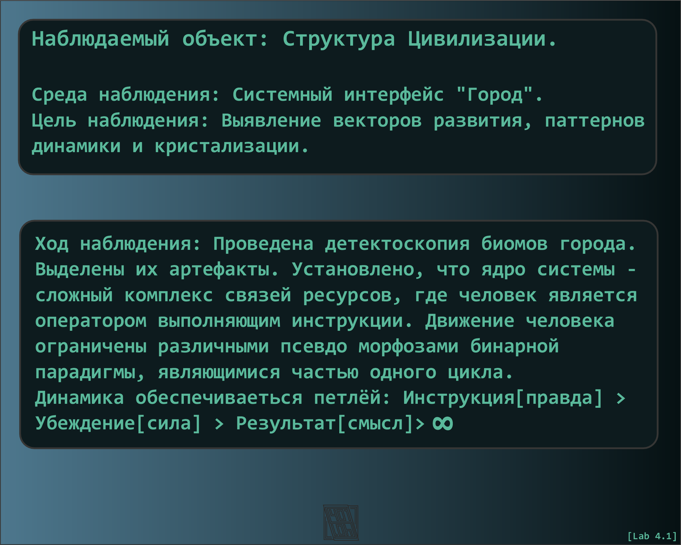 лаб 4.1
