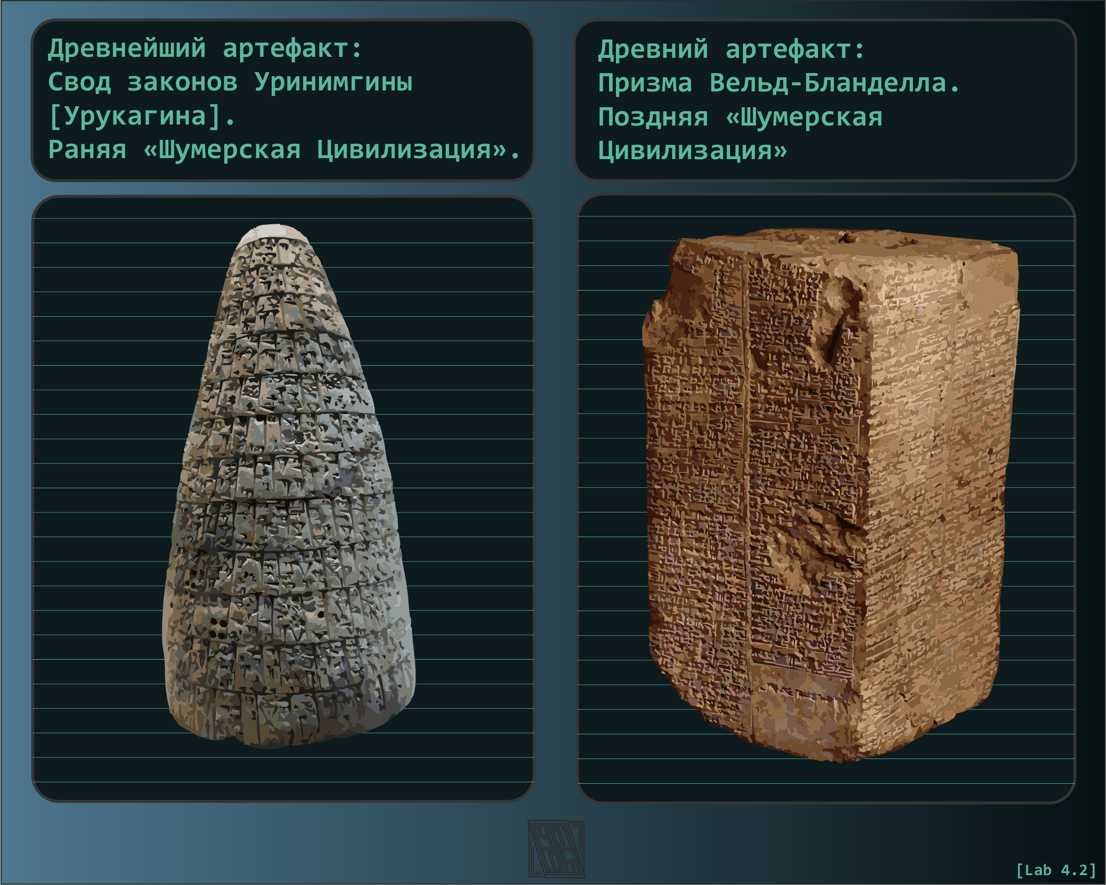 лаб 4.2