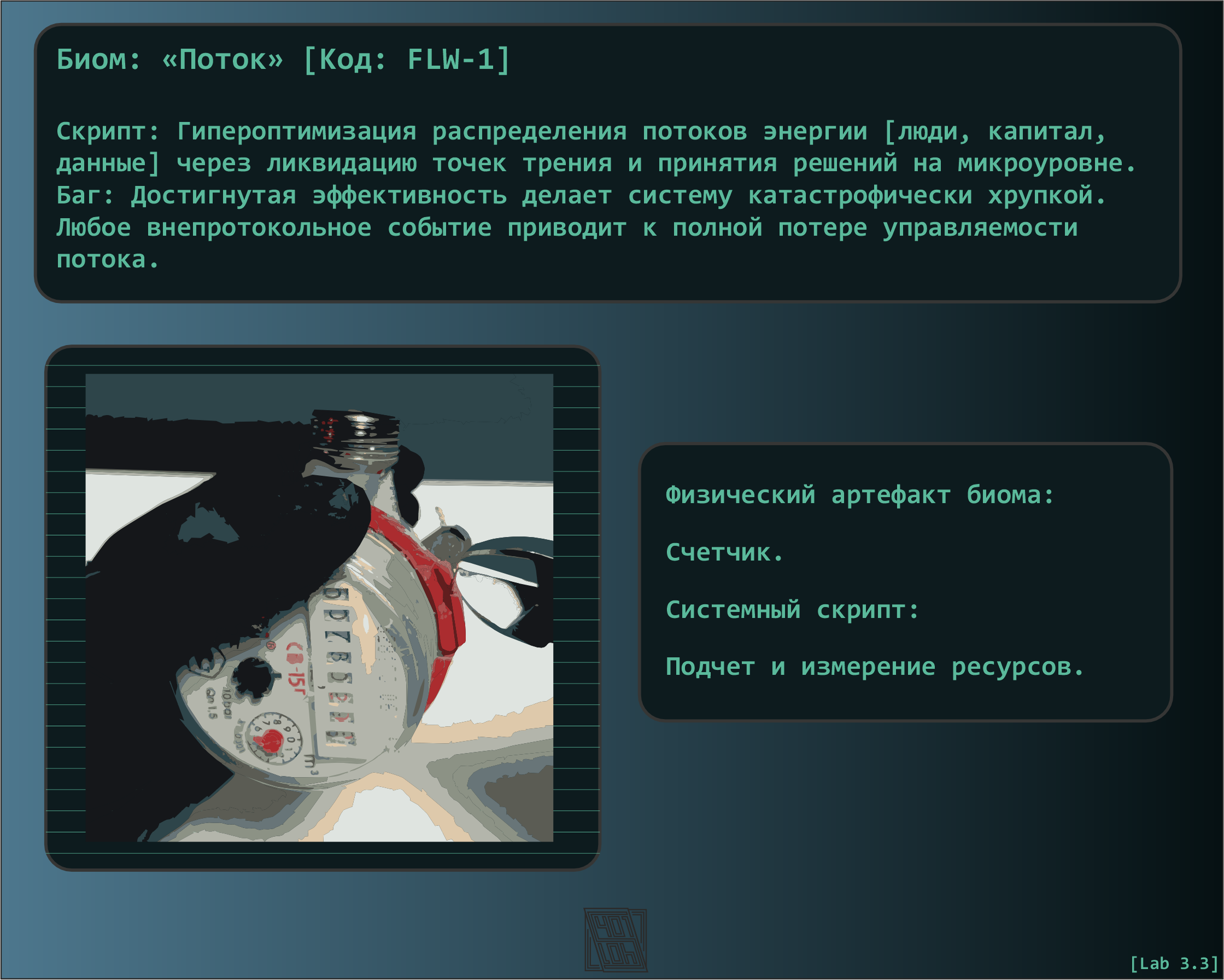 лаб 3.3